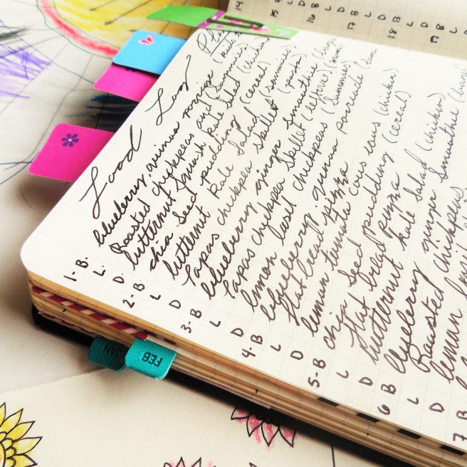 Meal planning in a bullet journal. How to use a bullet journal as a stay at home mom